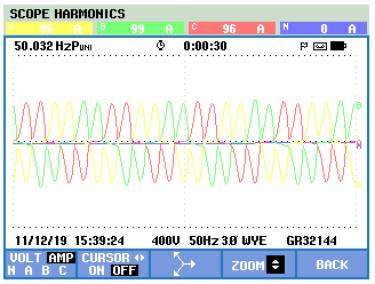 A Brief Introduction to the Applications of AHF (Active Harmonic Filter)