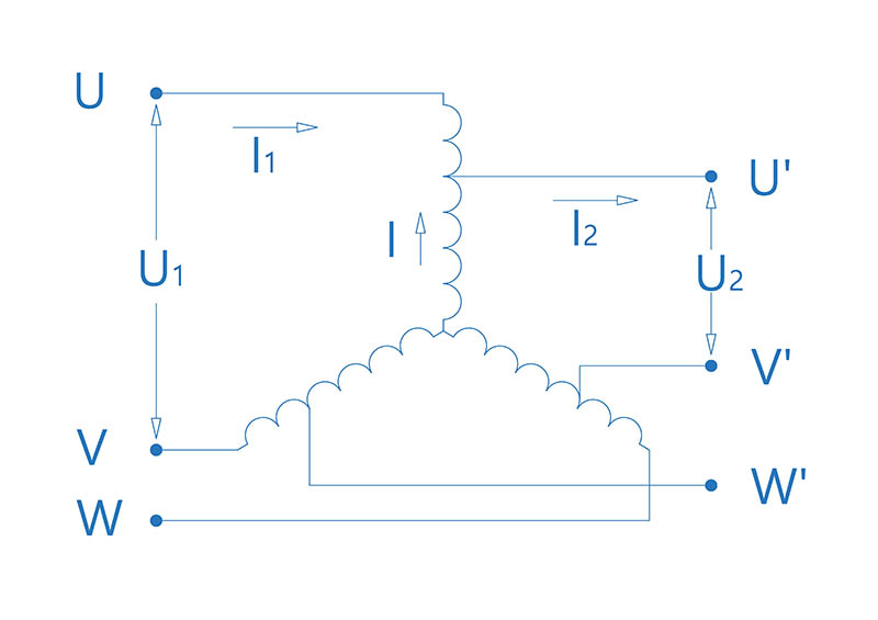 How to design a three-phase autotransformer?