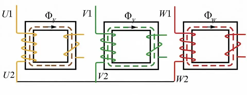 What are the uses of transformers with D/Y connection groups?