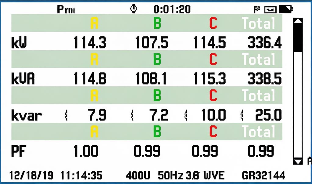Reactive Power Capacitor Compensation-2(Measured power factor)