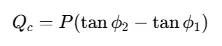 Reactive Power Capacitor Compensation-2(Measured power factor)