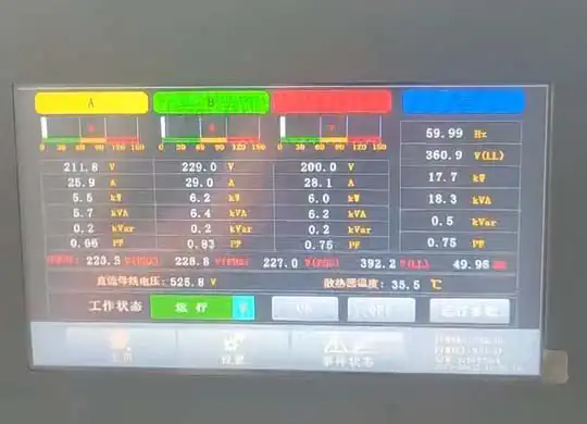 Display of the adjustable grid simulator used for factory testing, showing the simulated input voltage and frequency.