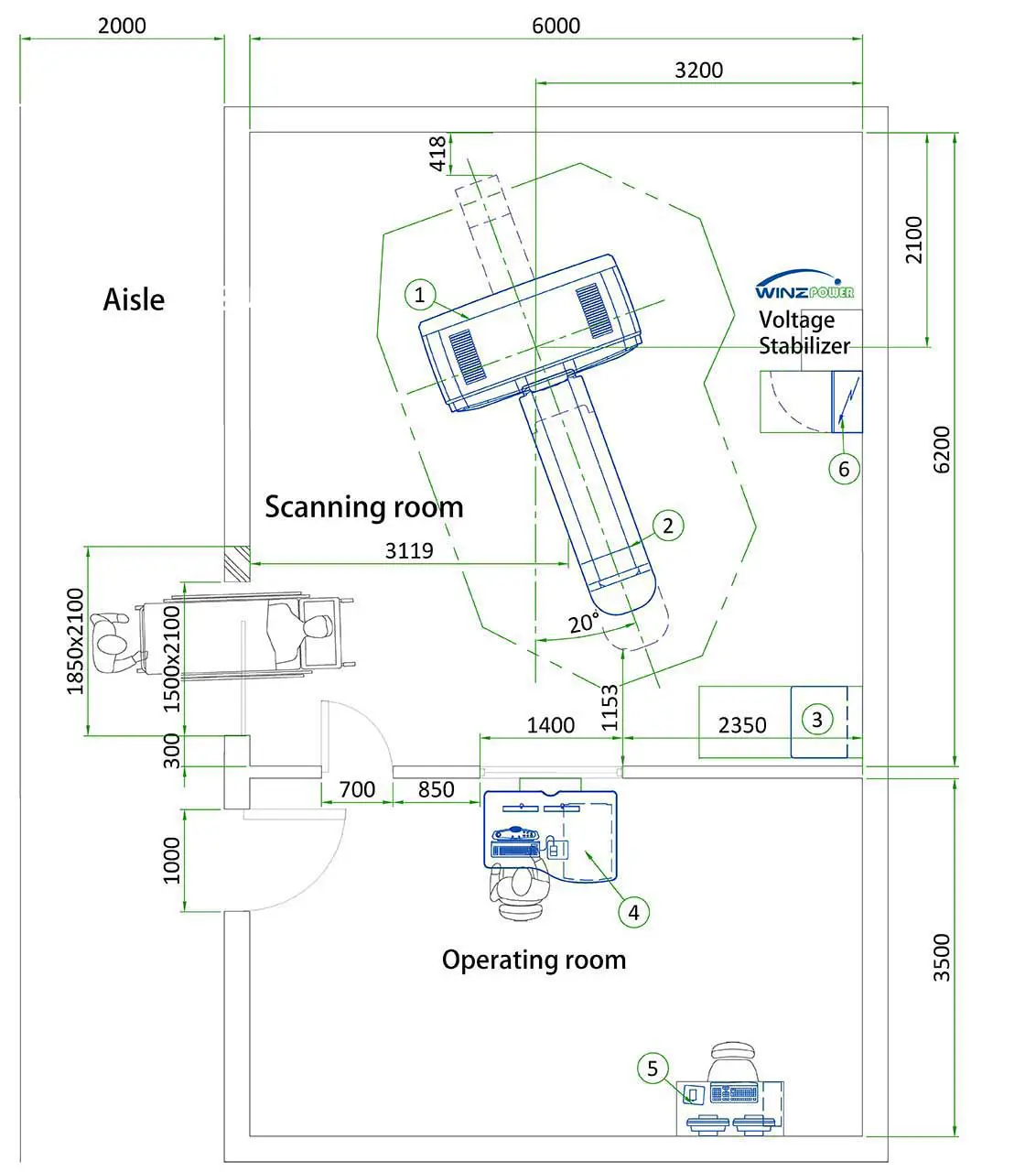 GE Optima CT system power supply structure layout