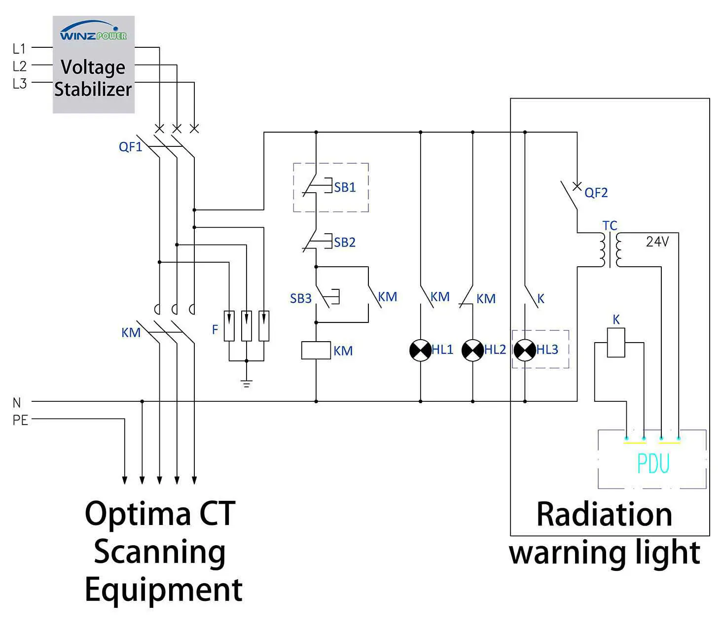 GE Optima CT power supply line diagram