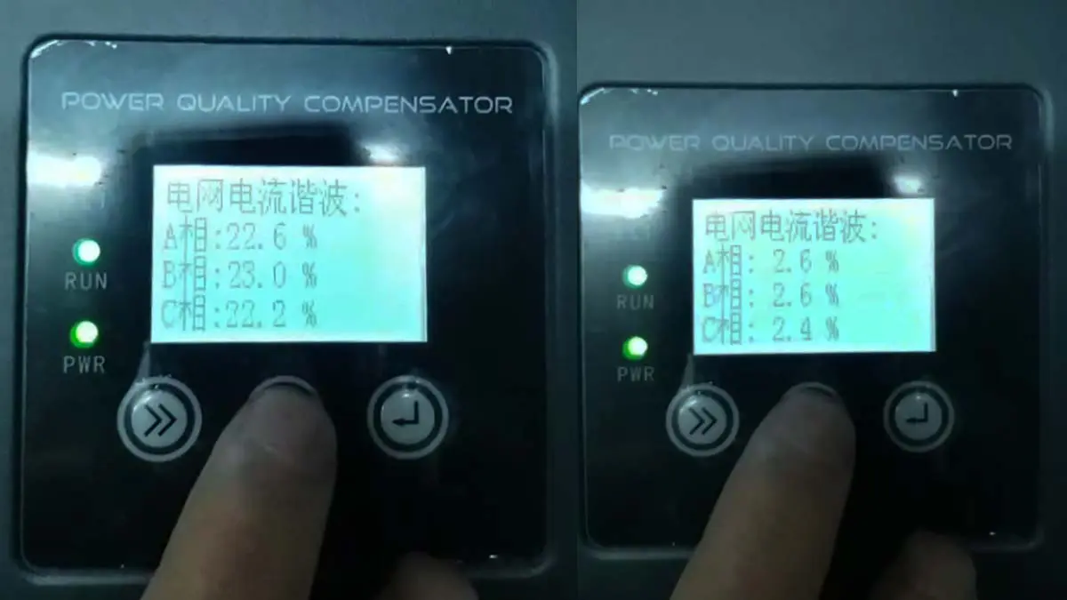 Current harmonic THDi comparison before and after compensation