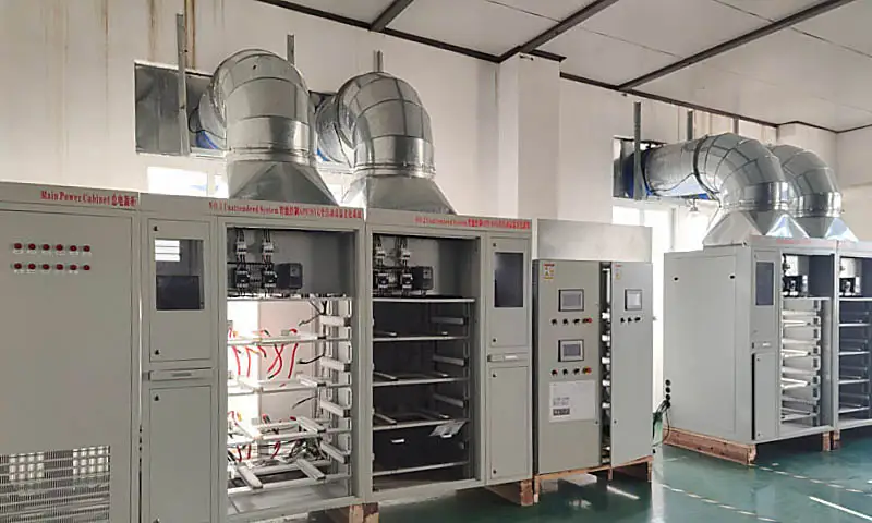 SVG aging test benches with dedicated power, ventilation and monitoring cabinets