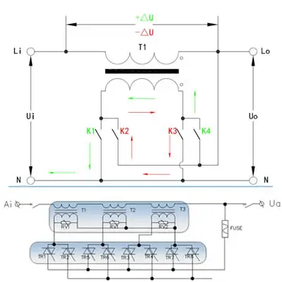 SCR thyristor-switched transformer compensation principle