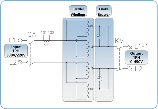 VARIAC Variable Transformer