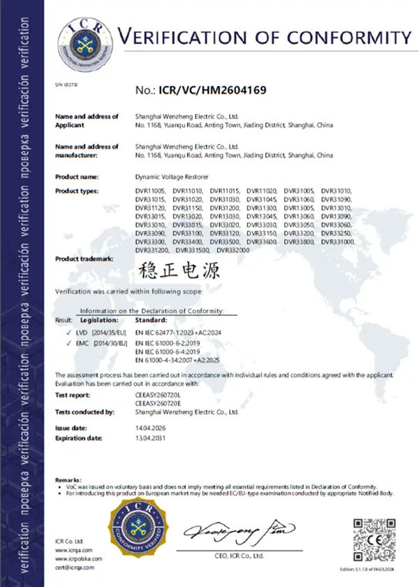 Winzele DVR product CE certification